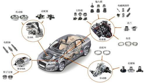 歷經(jīng)8年上市輔導(dǎo),有機(jī)構(gòu)苦等7年后讓出股權(quán) 汽車(chē)零部件企業(yè)小小科技沖刺北交所上市